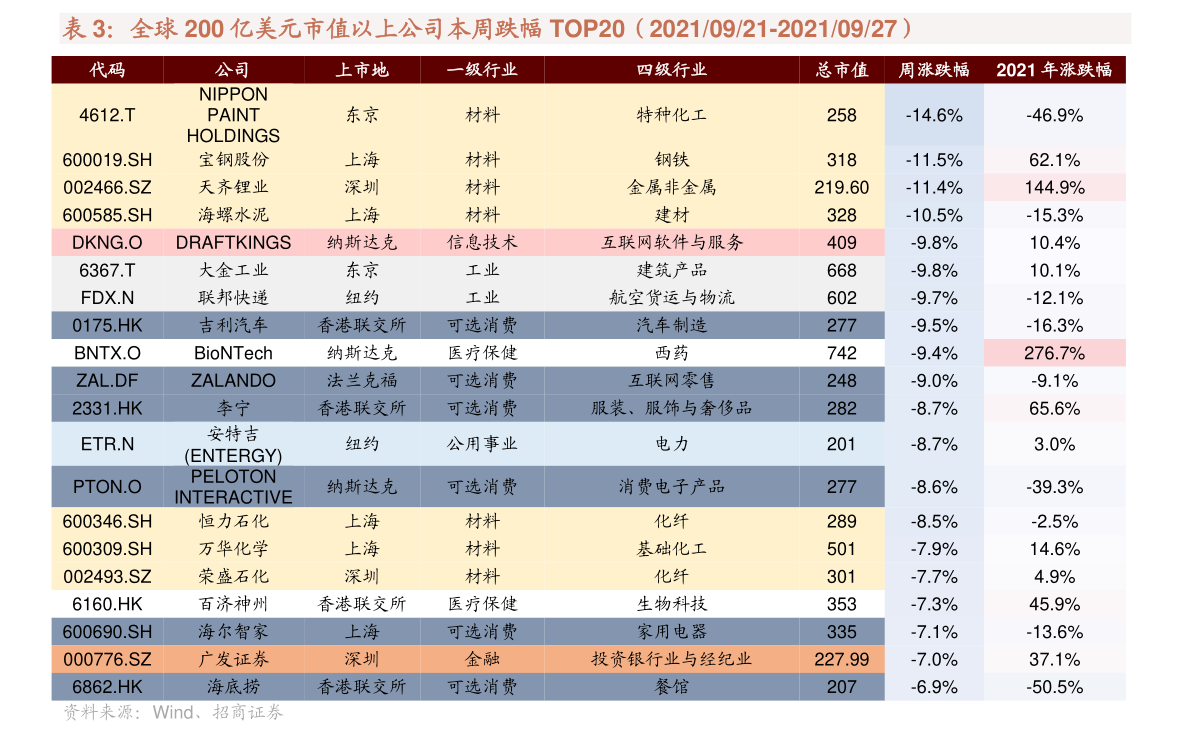 從新農(nóng)開發(fā)(600359)股吧熱議，看其皮革制品銷售業(yè)務的機遇與挑戰(zhàn)