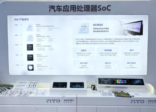 四維圖新旗下杰發(fā)科技亮相2023慕尼黑上海電子展 AC8025首次登場引領(lǐng)智能未來