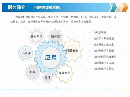 祝賀金電信息科技（北京）有限責(zé)任公司成立，開啟科技信息咨詢新篇章
